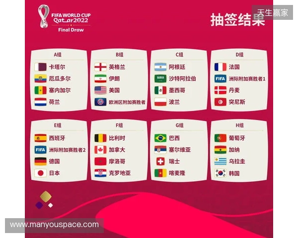 世界杯抽签前瞻：新纪元即将开启，解析分档与可能的死亡之组